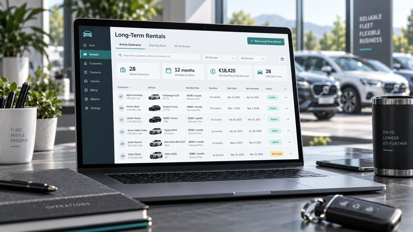Long-term rental planning and management