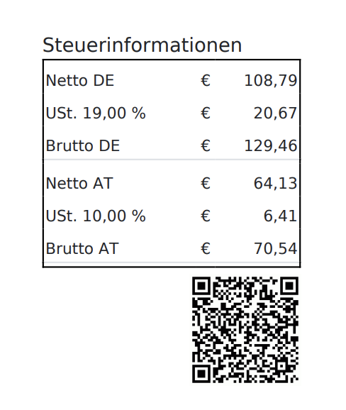 Rechnungen